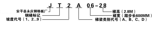 钢梯型号及标记示例